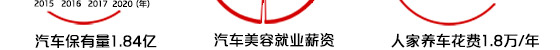 学技术选择山东万通