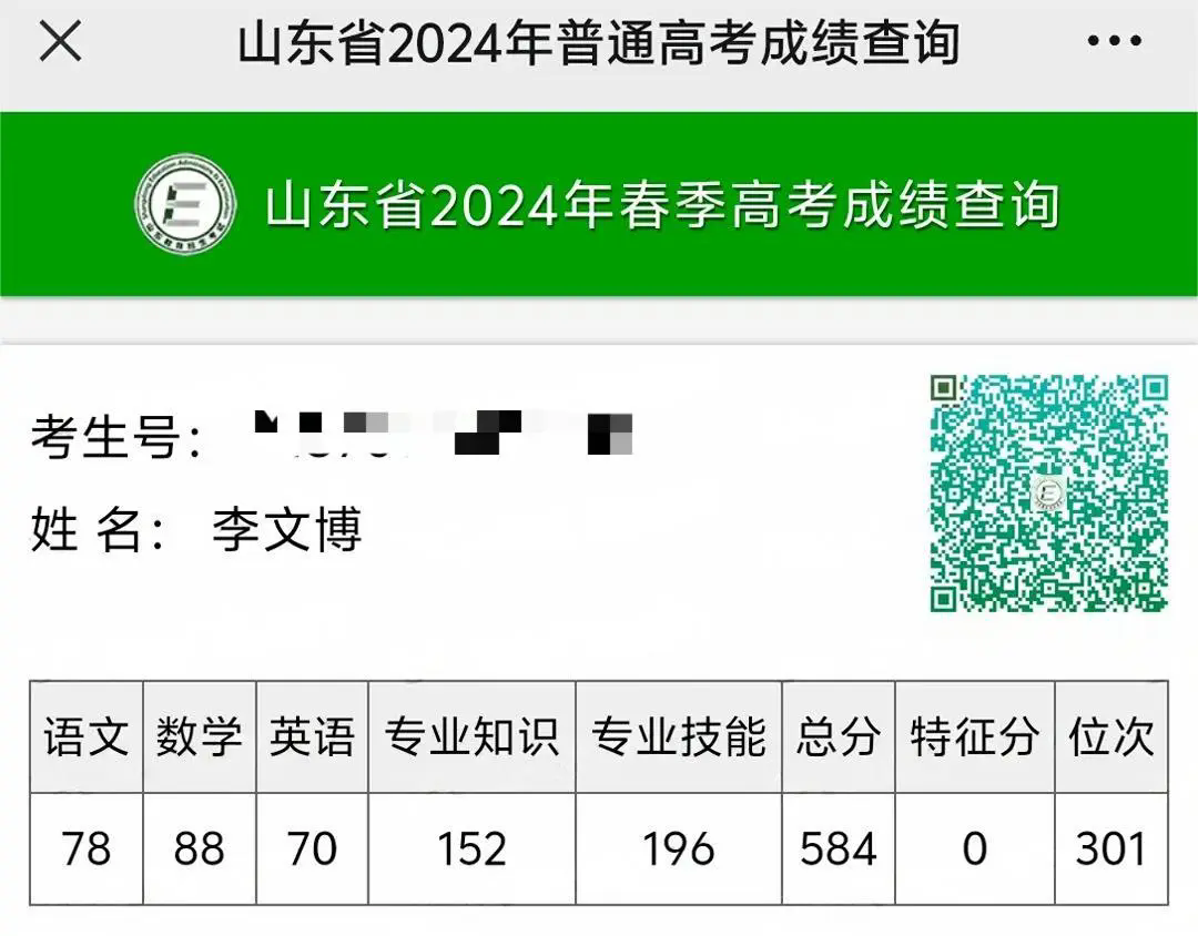 喜报|不同赛道同样出彩!山东万通职教高考再创佳绩!