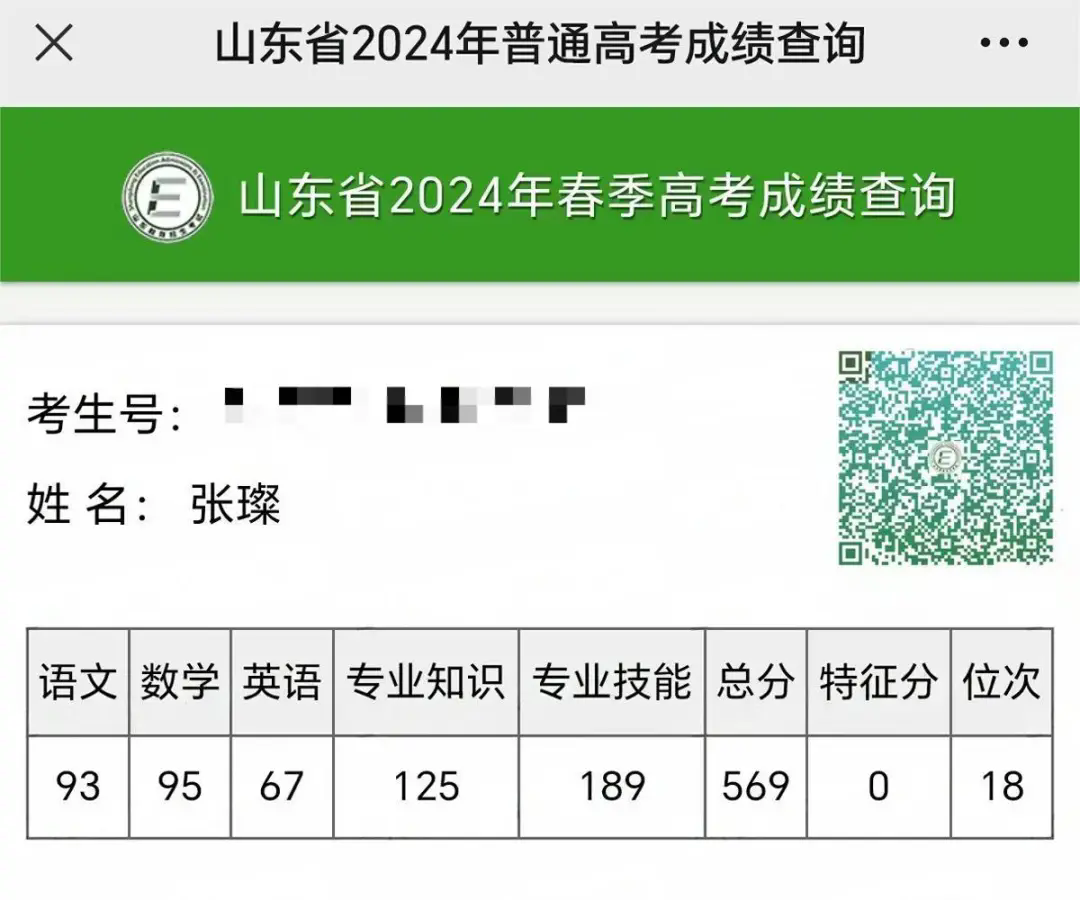 喜报|不同赛道同样出彩!山东万通职教高考再创佳绩!