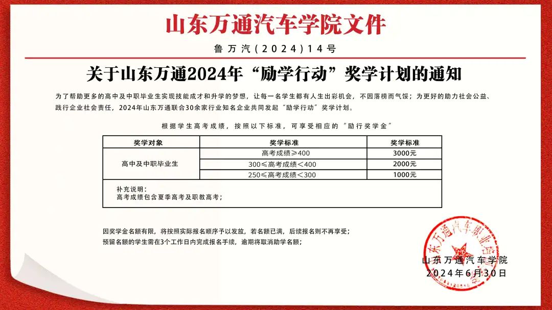 再战高考,梦想起航——山东万通职教高考冲刺复读班