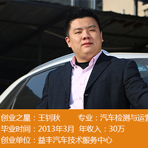 ��ҵ֮��-������