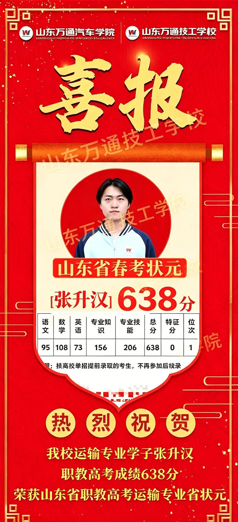 喜报|638分,全省第一!热烈祝贺我校张升汉同学勇夺运输专业春考省状元!